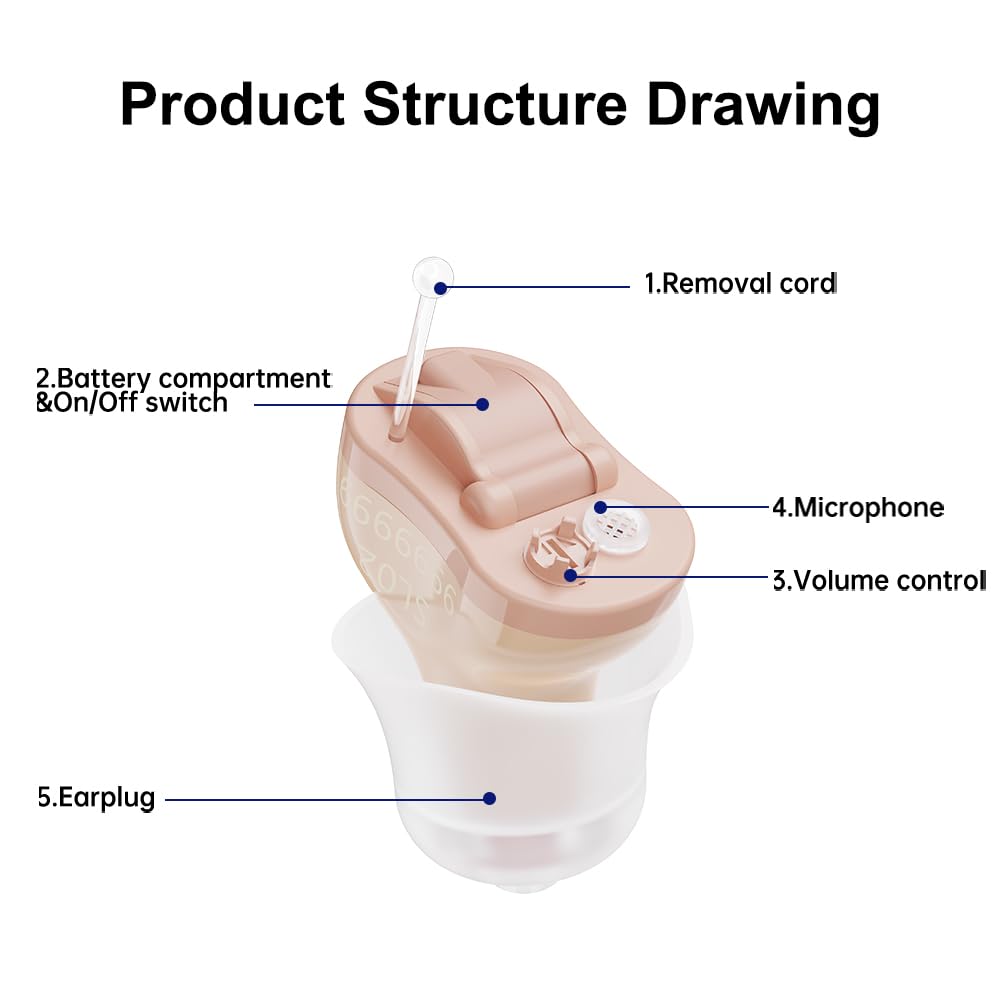 CIC Digital Hearing Aid Invisible Ear Sound Amplificador Hearing Aids Enhancer Wireless Portable For Adults Small and Tiny (Left)