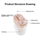 CIC Digital Hearing Aid Invisible Ear Sound Amplificador Hearing Aids Enhancer Wireless Portable For Adults Small and Tiny (Left)