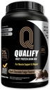 Dark Chocolate Whey Protein Powder. 25g Protein Shake Powder for Post Workout Recovery, Smoothie & Baking. Gluten & Sugar Free, Highly Kosher, With Amino Acids (5.5g BCAA, 2.7g Leucine), 23 Servings