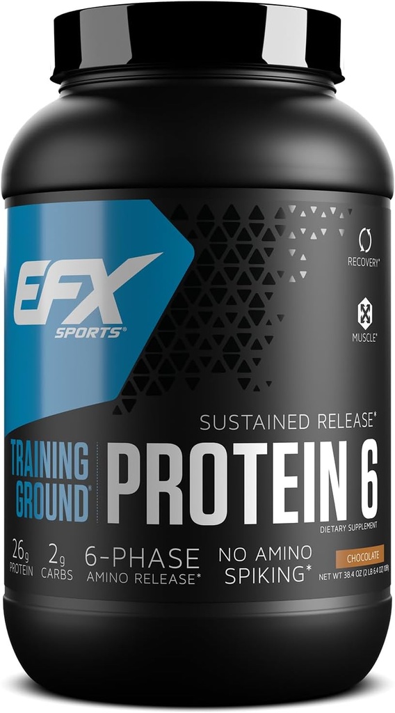 EFX Sports Training Ground Protein 6 | Whey Isolate & Concentrate, Egg White, & Pea Protein | 26g 6-Source Sustained Release Protein | 32 servings (Chocolate)