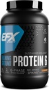 EFX Sports Training Ground Protein 6  Whey Isolate " Concentrate, Egg White, " Pea Protein ← 26g 6-Source Sustained Release Protein ← 32 servings (Chocolate)