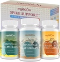 Spike Support Trio ← Liposomal Nattokinase 8000 FU 500mg, Bromelain 1150 mg " Fermented Curcumin 1800 mg peru High Potency, Enhanced Absorption Formula  durable for Immune, Heart " Circulatorytención 60 Servings