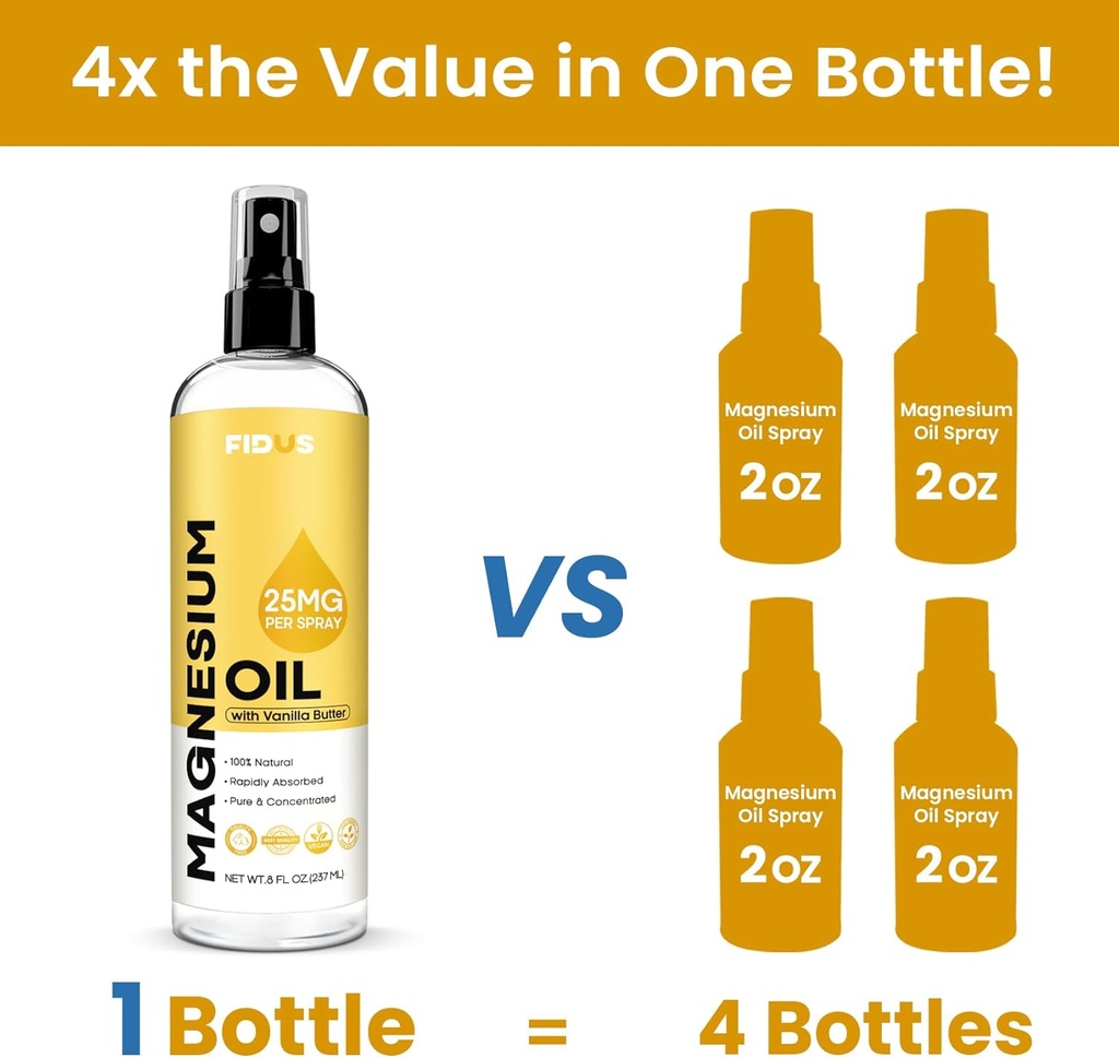 Fidus 100% Puro Óleo de Magnesio Puro Spray con Mantequilla de Vainilla - Big 8 fl oz Clorida de Magnesio Topical para pies, Orgánica de Espray de Magnesio Natural Óleo Esencial del Antiguo Zechstein Fondo