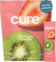 Cure Hydration ¦ Plant-Based Electrolyte Drink Mix ← No Añadido Sugar ← FSA-HSA ← Dehydration Relief Powder Made with Coconut Water ← Non-GMO Silencio Vegan tención Pouch of 14 Packets - Strawberry Kiwi