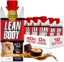 Lean Body Ready-to-Drink Protein Shake, 40g Protein, Whey Blend, 0 Sugar, Gluten Free, 22 Vitaminas &amp; Minerals, (Reciclable Carton & Lid - Pack of 12) LABRADA (Chocolate Peanut Butter)