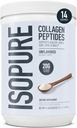 Isopure Collagen Peptides Powder, promueve el cabello, la uñas, la piel y la salud conjunta, con vitamina C y la biotina, sin sabor, 20g Collagen Peptides Por Serving, 11.36 Oz, 14 Servings (Packaging May Vary)