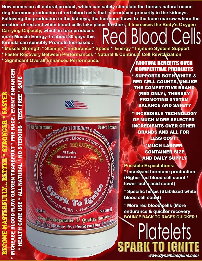 Spark to Ignite...Oxigenación de sangre Power Pro Performance Enhancer. Naturalmente estimula la hormona EPO para aumentar el rendimiento.