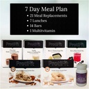 PROTIFIT - High Protein Meal Plan Starter Kit, 15g Protein Suplementos &amp; Snacks, 30 días Multivitamin, Ideal Protein Compatible (7 Day Kit)