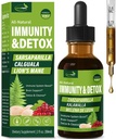 Sarsaparilla & Kalawalla Root (Polypodium Leucotomos) Inmunity " Detox Drops, Natural Herbal Immune Support Formula w/Lion's Mane. Gotas de Zarzaparrilla, Cardo Mariano y Melena. 2oz