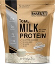 Smart138 Proteína de leche total - 80% Casein 20% Whey - RBST/rBGH Hormona libre, libre de gluten, libre de soja, no GMO, EE.UU., Keto Low Carb, BCAAs naturales (1000g / 2.2lbs, sin sabor)