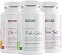 SUSTANCIA. 3-Pack Wellness Bundle: Nature's Sustenance Daily Fruits & Veggies (120 Caps) + Fiber & Spices (240 Caps) + Beetroot Boost (180 Caps) - US Made, Vegan-Friendly