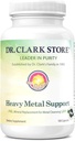 Dr Clark Store Heavy Metal Support, Reemplazo Mineral para la limpieza de metales, 100 cápsulas