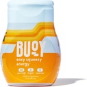 Buoy Energy Electrolyte Drops | 40 Servings | Caffeine from Green Tea Extract + L-Theanine | Jitter-Free Focus | Great for Tea, Shakes, Juice, & Beer | Your Daily Hydration & Energy Supplement