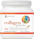 Teoría Colágeno Polvo - con Aminoácidos, Minerales, Vitamina C &amp; B7 (Biotin) - Soportes Huesos saludables, Musculos, Pelo, uñas, piel &amp; articulaciones* - Hidrolyzed - Vainilla - 20 oz (21 Servimientos)