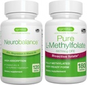 Neurobalance Zinc, Magnesium & Vitamina B6 + Pure Folate 400mcg Vegan Bundle, Chelated Zinc Picolinate 24mg, Oxide-Free Magnesium & Vitamina B6 + Optimizado L-Methylfolate, por Igennus