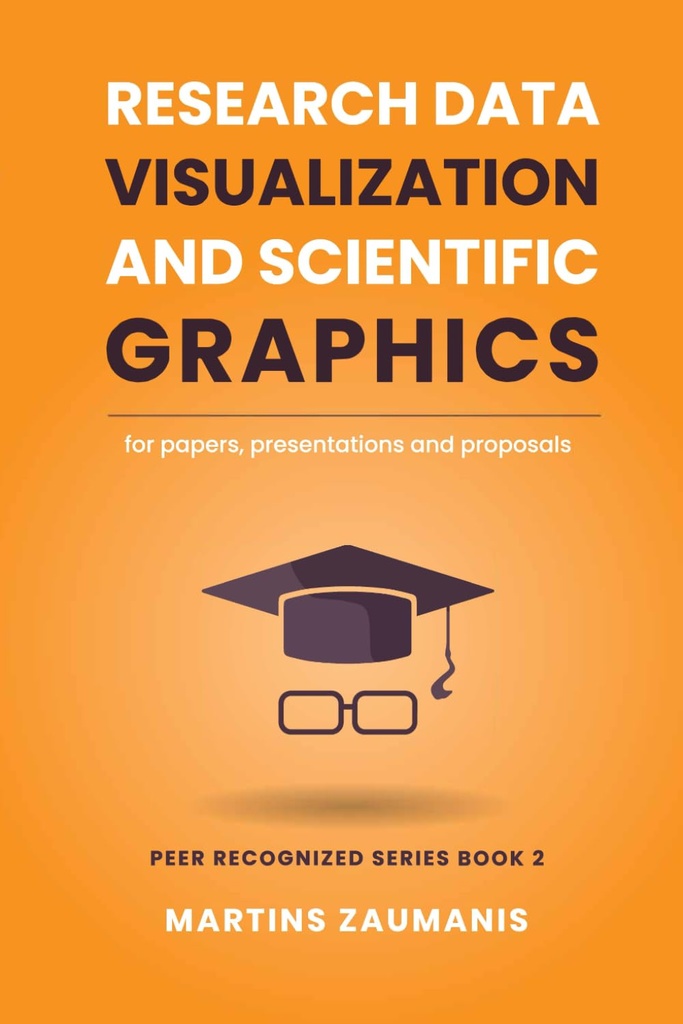 Datos de investigación Visualización y gráficos científicos: para documentos, presentaciones y propuestas (Peer Reconocido)