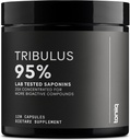 Tribulus Terrestris for Men - Ultra High Potency 25:1 Extracto con 95% de Saponinas - 1300mg Fórmula pura y concentrada - laboratorio de terceros probado para la pureza y calidad - 120 cápsulas