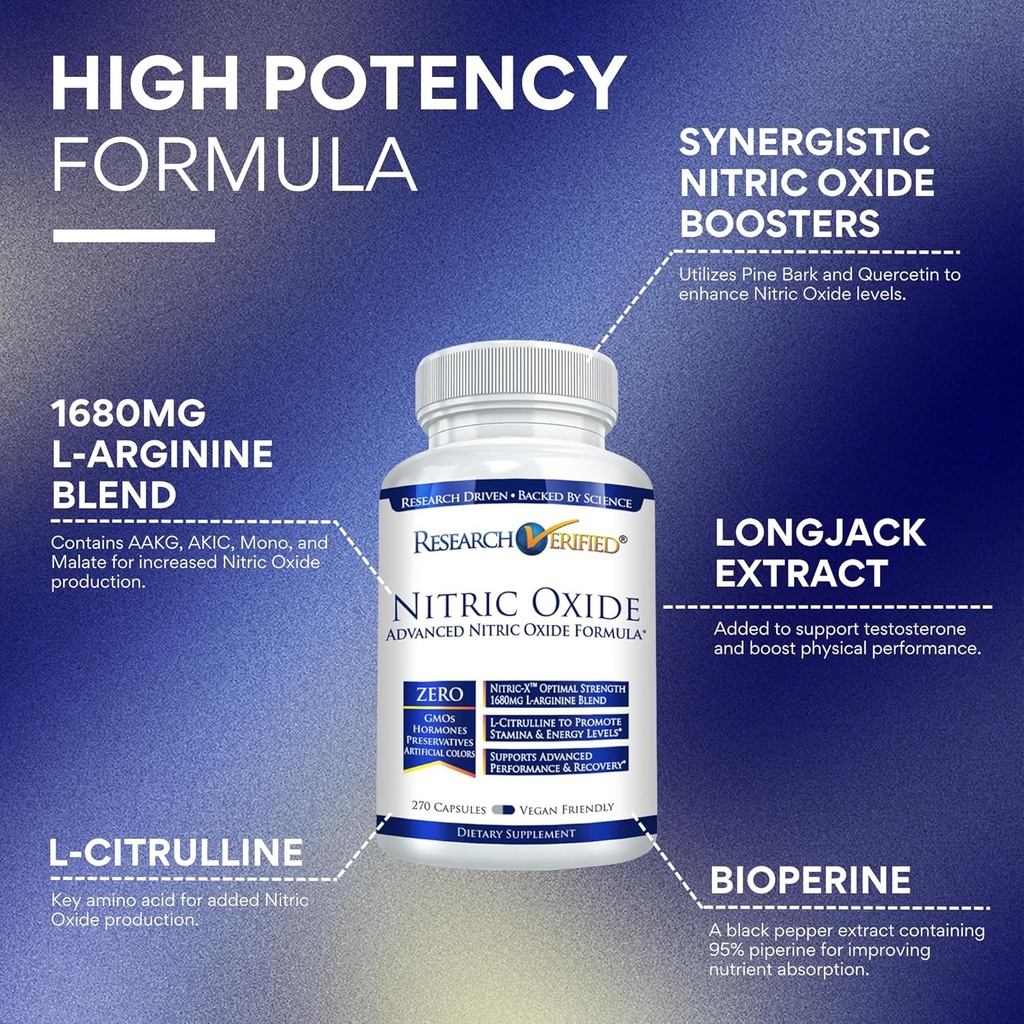 Research Verified Nitric Oxide - with L-Arginine and L-Citrulline - Premium Muscle Building Nitric Oxide Booster - 270 Count - 2 Bottles