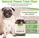 Lignans for Life Flaxseed Lignans for Dogs + SDG - Omega 3 Fatty Acids, High Fiber Antioxidants - Ayuda a mejorar Shiny Coat, Digestive & Heart Health Seed for Dogs, 90 Flaxseed Capsules, 2 Pack