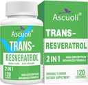 Puridad sublingual de Trans-Resveratrol 99%, 3-en-1 Suplemento de Resveratrol de Fórmula Avanzada para Boost NAD+, Immune & Energy Support, Anti-Aging, Skin & General Health, 120 Lozenge (120-Day Supply)