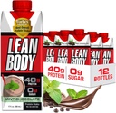 Labrada Lean Body List-to-Drink Mint Chocolate Protein Shake, 40g Protein, Whey Blend, 0 Sugar, Gluten Free, 22 Vitaminas & Minerales, (Reciclable Carton & Lid - Pack of 12) LABRADA
