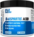 D Aspartic Acid Testosterone Booster para Hombre - 3120mg DAA D-Aspartic Acid Pre Workout Powder Muscle Builder para Hombres 3.12g - Suplemento de Salud de los Hombres para la potencia de conducción mejorada y el Vigor - Desflavorado