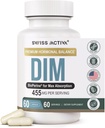 Swiss Activa+ Labs DIM Suplemento – Nueva Fórmula – Equilibrio hormonal para Mujeres y Hombres – Suplemento Estrógeno para Mujeres y Hombres– apoya los síntomas de acné hormonal y menopausia – 60 días de suministro