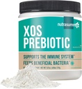 Nutrasumma XOS Prebiótico Suplemento dietético, 7.67 oz(218 g)