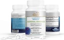 Esencia Adrenal Milagro Elección del Doctor - Suplemento Herbal Adratógeno & Vitaminas
