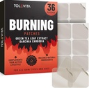 Patches con Garcinia Cambogia - 36 Pcs ← Patches naturales fáciles de usar para estilos de vida activos, gimnasio, fitness y vitalidad diaria
