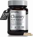 AMALTH Chicory Root Fiber Capsules 500mg - Chicory Root Powder for Gut Cleanse " Digestive Support - Vegan, Non-GMO Inulin Prebiotic Fiber Supplement, 120 Caps