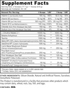 Bomba Panda, Pre-Workout, Fórmula No-Clump w/10G L-Citrulline Malate, Alpha GPC, Lions Mane,CognatiQTM, VasoDrive-AP® 40 Scoops (BlackBerry Lime)