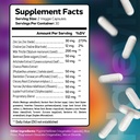 Tercero Tested Liver Suplemento con Zinc, Choline, Milk Thistle, Beetroot, Artichoke Extract, Chanca Extract, Dandelion ¦ Liver Detox and Cleanse TEN Made in USA