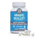 Magic Bullet Placebo Pills - Honest Placebo for Elderly, Adults, Kids, Men and Women - 120 White Vegan Inert Capsules - High Quality USA Made for Daily Mindfulness and a Positive Mental Routine