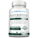 Approved Science Sulforaphane Delayed Release Capsules - 200mg Broccoli Seed Extract (BroccoRaphanin), 300mg Broccoli Powder - Vegan Sulforaphane Supplement - Pack of 1