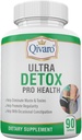 Ultra Detox Pro Health - Detox Cleanse Supplement - Constipation Relief & Body Detox Pills with Psyllium Husks, Apple Pectin Powder " Glucomannan Powder - Fiber Supplement - 90 Capsules