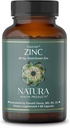 Natura Health Products 25 mg Zinc Supplement - Supports Cellular Health and a Healthy Immune Response - Highly Bioavailable Food-Grown Zinc (60 cápsulas)