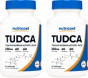 Nutricost Tudca 250mg, 60 cápsulas (2 botellas)