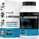 Renew Actives L-Arginine Supplement 1000MG for Serving - Strength & Endurance, Essential for Protein Synthesis &amp; Muscle Function, Physical Performance Booster - Made in Canada - 120 Tablets