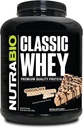 NutraBio Classic Whey Protein Powder- 25G Protein Por Scoop -No Fillers, Colores Artificiales, Preservadores - Indice bajo de Glicemia - (Chocolate Peanut Butter, 5 libras)