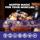 Underground Bio Labs Panda Fuel Premium Protein Whey,Hydrolyzed Collagen,Casein,Probiotics, Enzymes, Keto Friendly,Time Release, 25 Servings (2.5 Pound, Blueberry Muffin)