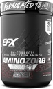 EFX Sports Aminozorb Elite 21 ← PH-Correct, Full Spectrum Aminos + Glutamine  durable Essential & Non Essential Aminos TEN Zero Sugars TEN 30 Servings (Watermelon)